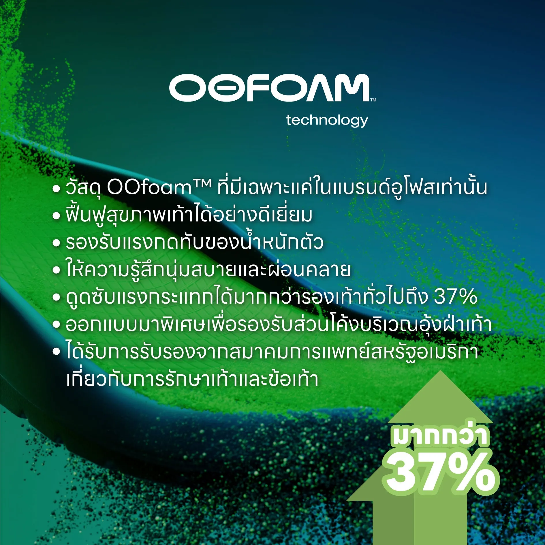 OOriginal Sport Cloud รองเท้าเพื่อการฟื้นฟู (สินค้าโปรโมชั่น รับคืนไม่รับเปลี่ยน)